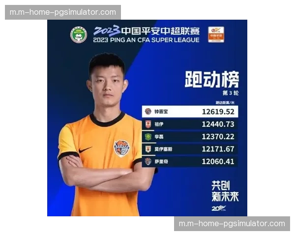 中超球队跑动距离数据对比 日韩联赛强度差距转化为战绩落差